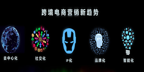 傳統工廠轉型跨境電商獨立站市場的路徑、優劣勢與運營管理策略