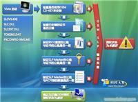 鄭州專業軟件、硬件外包服務 價格、詳情與一站式托管方案